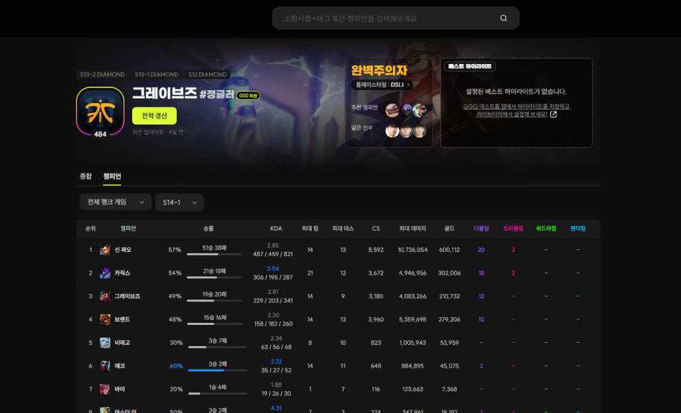 champlist