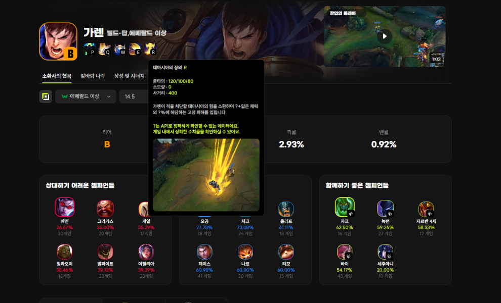 tooltip